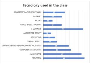 Augmented Reality is the Future of Education. Research