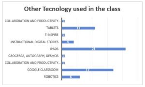 Augmented Reality is the Future of Education. Research