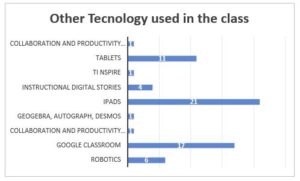Augmented Reality is the Future of Education. Research Augmented Reality is the Future of Education. Research